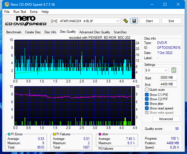 Pioneer BDC-202 / BDC-S02-dq_8x_ihas324-.png