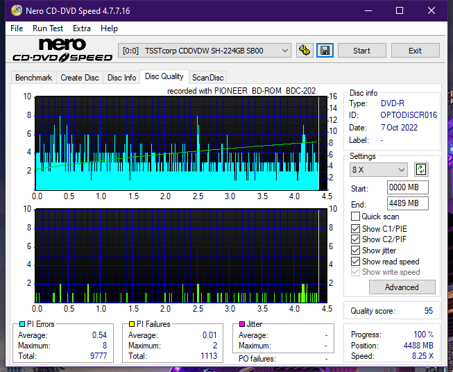 Pioneer BDC-202 / BDC-S02-dq_8x_sh-224gb.png