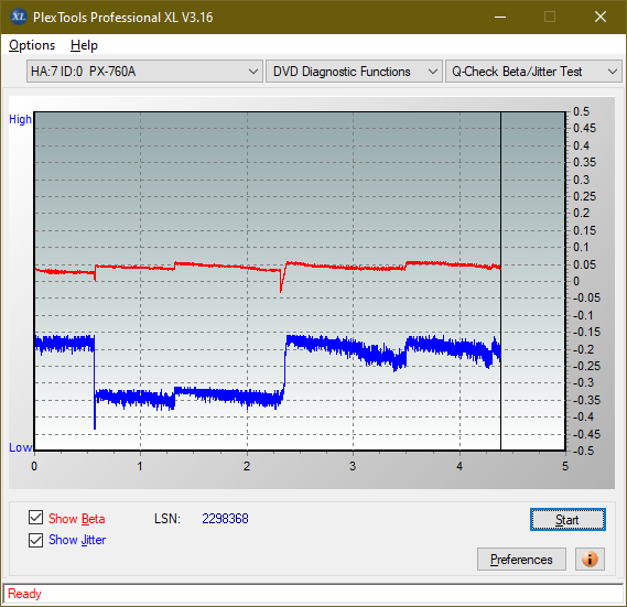 Pioneer BDC-202 / BDC-S02-betajitter_12x_px-760a.png