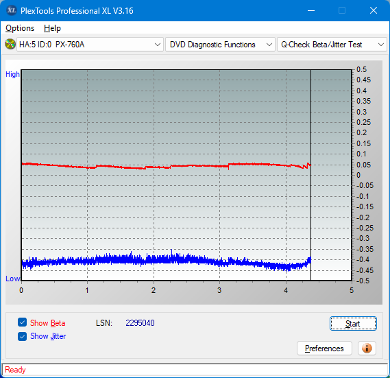 Pioneer BDC-202 / BDC-S02-betajitter_4x_px-760a.png