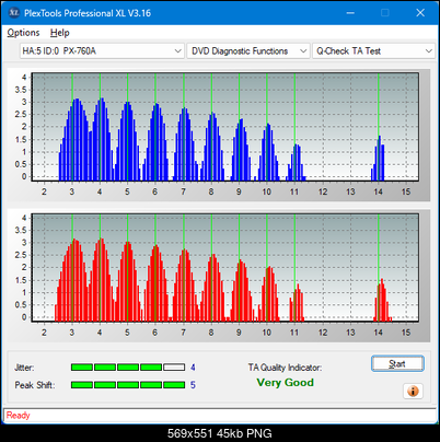Pioneer BDC-202 / BDC-S02-ta-test-outer-zone-layer-0-_6x_px-760a.png