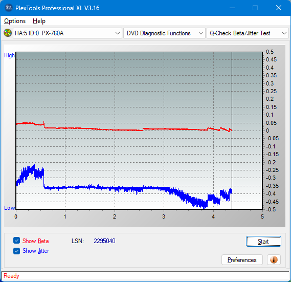 Pioneer BDC-202 / BDC-S02-betajitter_8x_px-760a.png