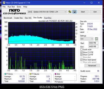 Pioneer BDC-202 / BDC-S02-dq_4x_ad-7240s.png