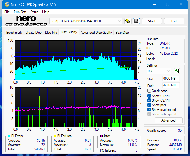 Pioneer BDC-202 / BDC-S02-dq_4x_dw1640.png