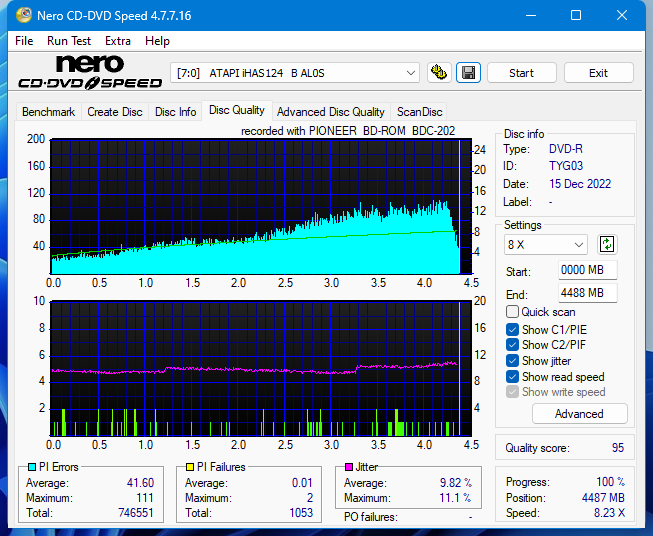 Pioneer BDC-202 / BDC-S02-dq_4x_ihas124-b.png