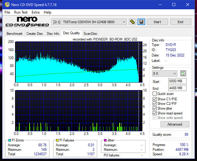 Pioneer BDC-202 / BDC-S02-dq_4x_sh-224gb.png