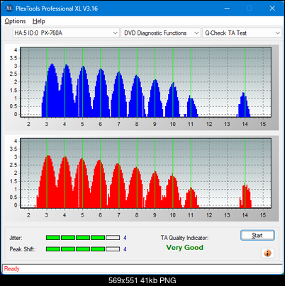 Pioneer BDC-202 / BDC-S02-ta-test-outer-zone-layer-0-_4x_px-760a.png