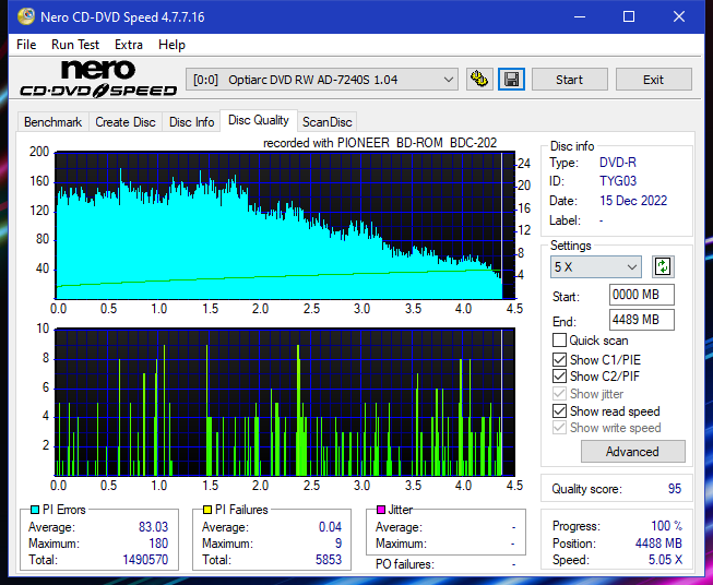 Pioneer BDC-202 / BDC-S02-dq_6x_ad-7240s.png