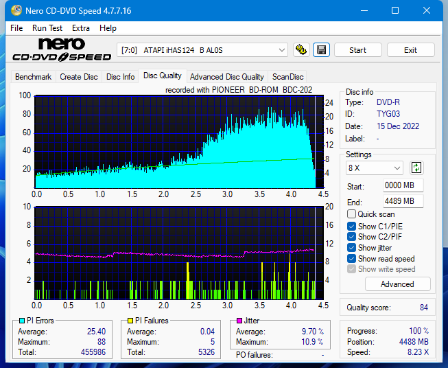 Pioneer BDC-202 / BDC-S02-dq_6x_ihas124-b.png