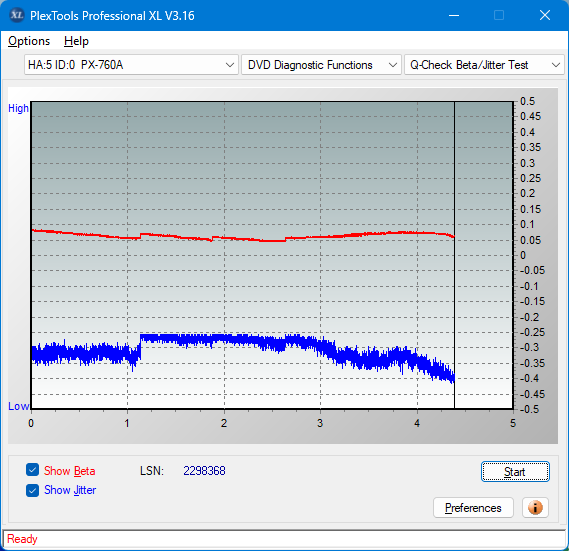 Pioneer BDC-202 / BDC-S02-betajitter_6x_px-760a.png