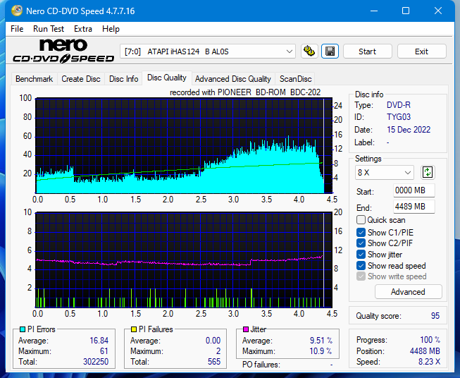 Pioneer BDC-202 / BDC-S02-dq_8x_ihas124-b.png