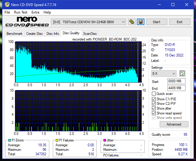 Pioneer BDC-202 / BDC-S02-dq_8x_sh-224gb.png