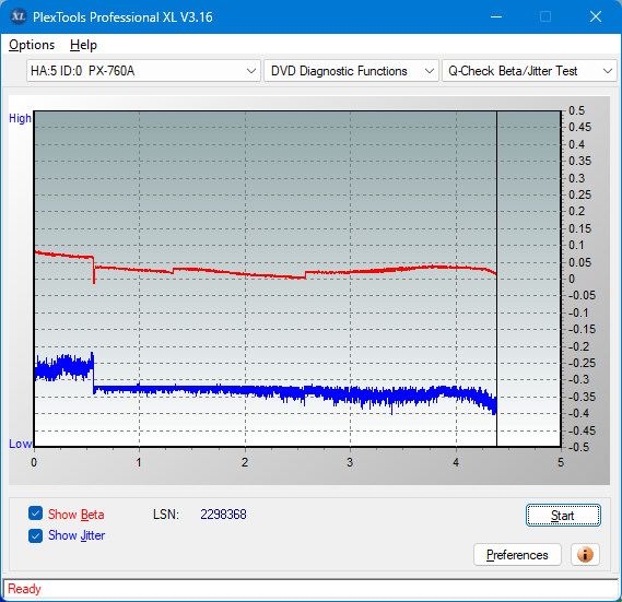 Pioneer BDC-202 / BDC-S02-betajitter_8x_px-760a.png