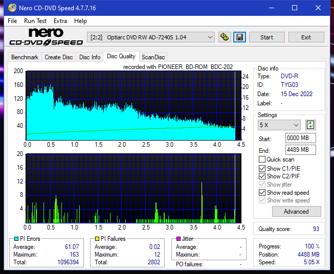 Pioneer BDC-202 / BDC-S02-dq_12x_ad-7240s.png