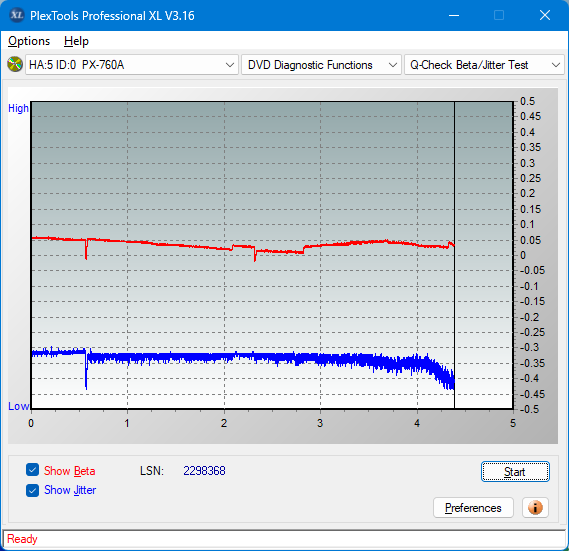 Pioneer BDC-202 / BDC-S02-betajitter_12x_px-760a.png