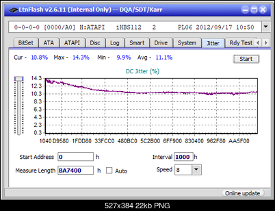 Pioneer BDR-213 / S13-jitter_4x_opcoff_ihbs112-gen2.png