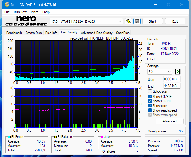 Pioneer BDC-202 / BDC-S02-dq_4x_ihas124-b.png