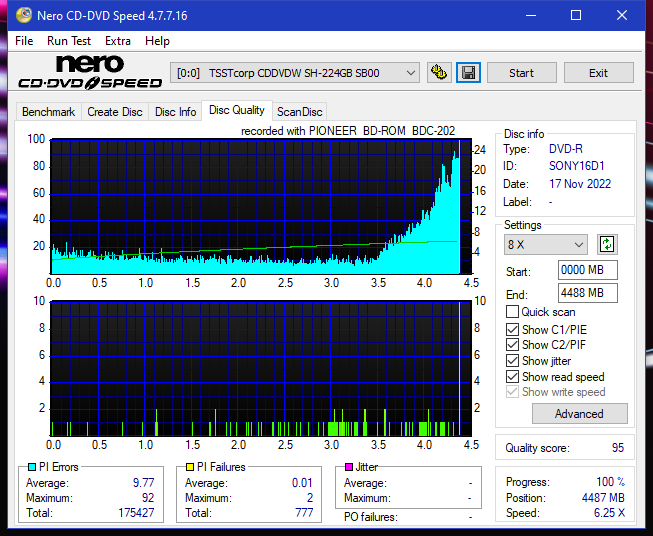 Pioneer BDC-202 / BDC-S02-dq_4x_sh-224gb.png