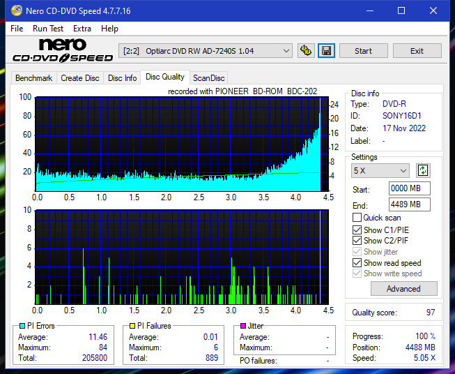 Pioneer BDC-202 / BDC-S02-dq_6x_ad-7240s.png