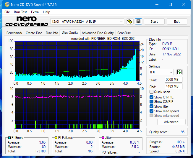 Pioneer BDC-202 / BDC-S02-dq_6x_ihas324-.png