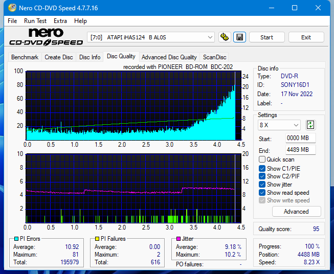 Pioneer BDC-202 / BDC-S02-dq_6x_ihas124-b.png