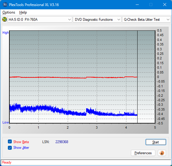 Pioneer BDC-202 / BDC-S02-betajitter_6x_px-760a.png