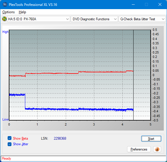 Pioneer BDC-202 / BDC-S02-betajitter_8x_px-760a.png