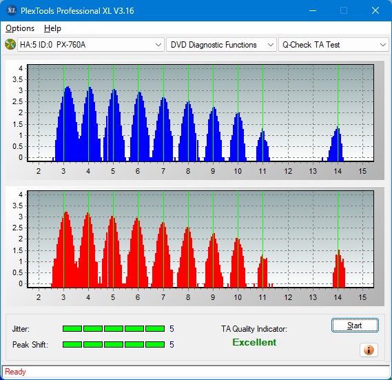 Pioneer BDC-202 / BDC-S02-ta-test-outer-zone-layer-0-_12x_px-760a.png