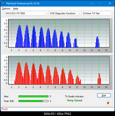 Pioneer BDC-202 / BDC-S02-ta-test-inner-zone-layer-0-_4x_px-760a.png