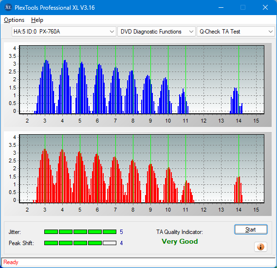 Pioneer BDC-202 / BDC-S02-ta-test-outer-zone-layer-0-_4x_px-760a.png