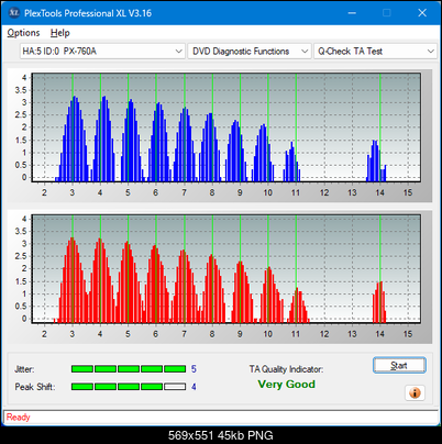Pioneer BDC-202 / BDC-S02-ta-test-outer-zone-layer-0-_4x_px-760a.png