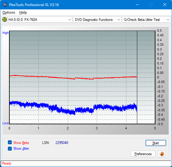 Pioneer BDC-202 / BDC-S02-betajitter_6x_px-760a.png