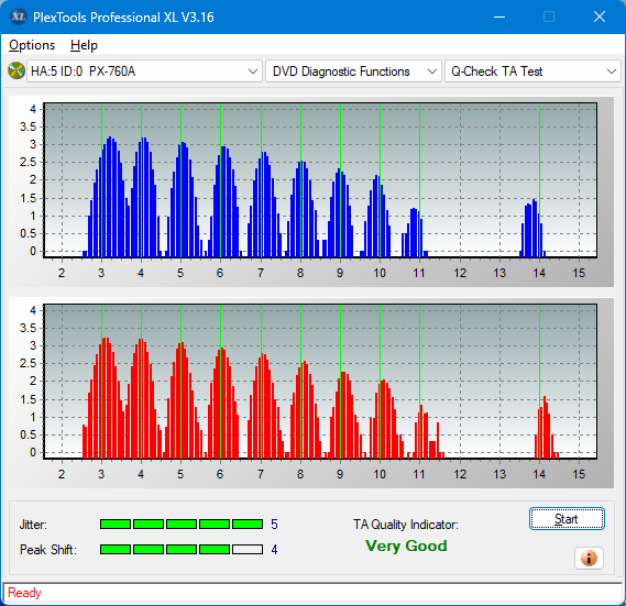 Pioneer BDC-202 / BDC-S02-ta-test-inner-zone-layer-0-_6x_px-760a.png