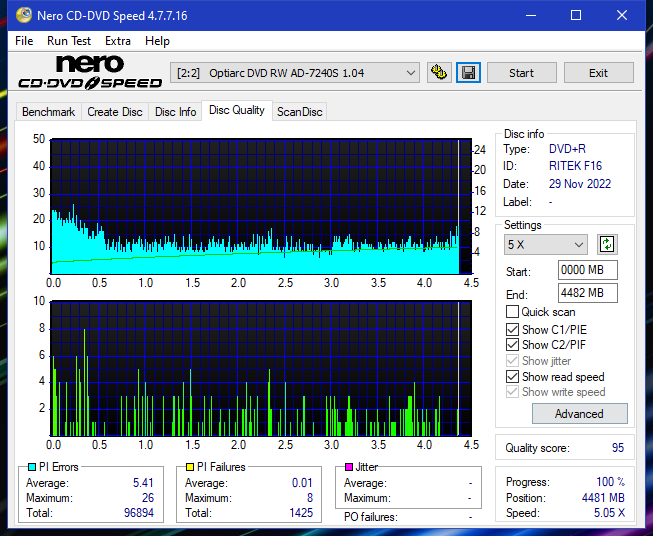 Pioneer BDC-202 / BDC-S02-dq_8x_ad-7240s.png