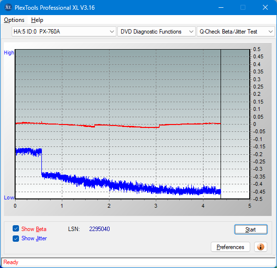 Pioneer BDC-202 / BDC-S02-betajitter_8x_px-760a.png