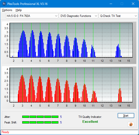 Pioneer BDC-202 / BDC-S02-ta-test-outer-zone-layer-0-_8x_px-760a.png