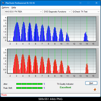 Pioneer BDC-202 / BDC-S02-ta-test-outer-zone-layer-0-_8x_px-760a.png