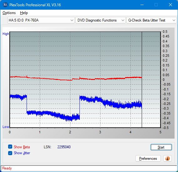 Pioneer BDC-202 / BDC-S02-betajitter_12x_px-760a.png