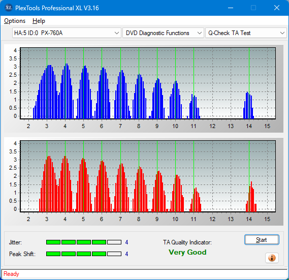 Pioneer BDC-202 / BDC-S02-ta-test-outer-zone-layer-0-_12x_px-760a.png