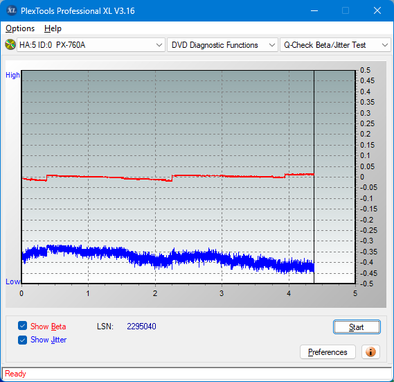 Pioneer BDC-202 / BDC-S02-betajitter_4x_px-760a.png