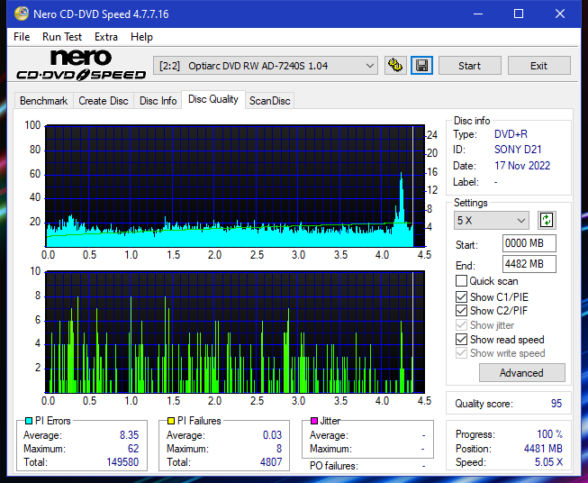 Pioneer BDC-202 / BDC-S02-dq_6x_ad-7240s.png