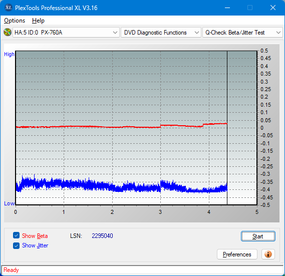 Pioneer BDC-202 / BDC-S02-betajitter_6x_px-760a.png