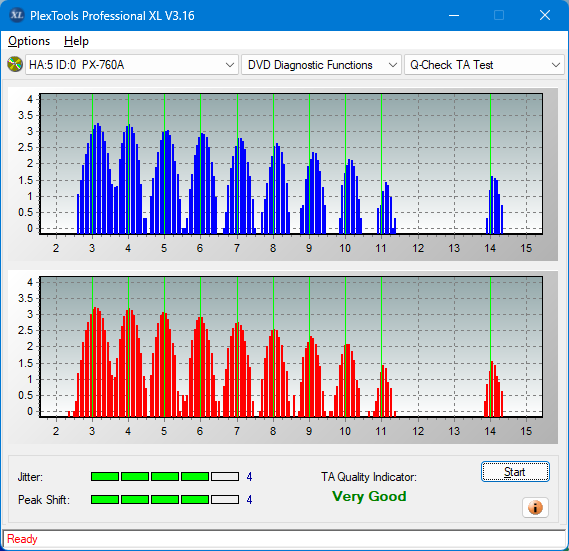 Pioneer BDC-202 / BDC-S02-ta-test-inner-zone-layer-0-_6x_px-760a.png