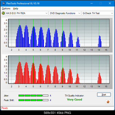 Pioneer BDC-202 / BDC-S02-ta-test-inner-zone-layer-0-_6x_px-760a.png
