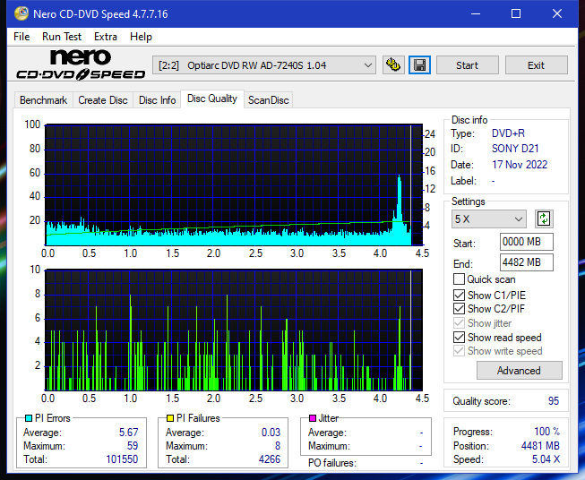 Pioneer BDC-202 / BDC-S02-dq_8x_ad-7240s.png