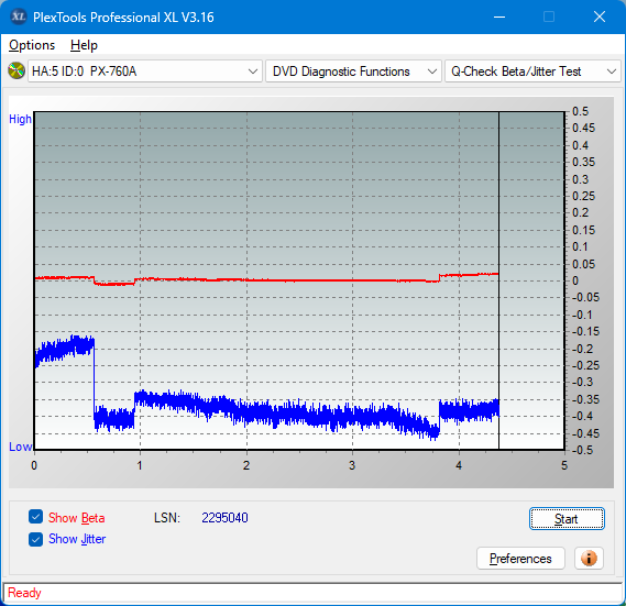 Pioneer BDC-202 / BDC-S02-betajitter_8x_px-760a.png