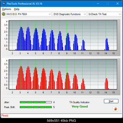 Pioneer BDC-202 / BDC-S02-ta-test-inner-zone-layer-0-_8x_px-760a.png