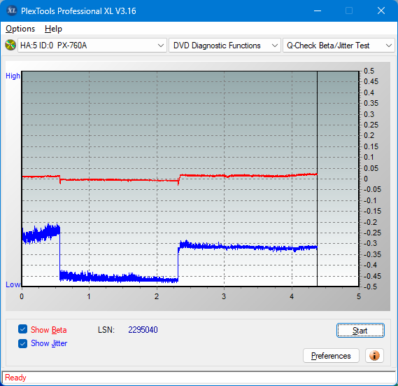 Pioneer BDC-202 / BDC-S02-betajitter_12x_px-760a.png