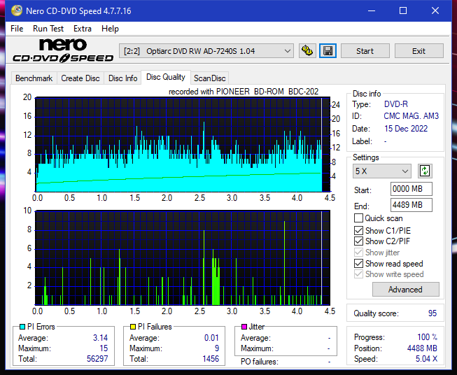 Pioneer BDC-202 / BDC-S02-dq_4x_ad-7240s.png