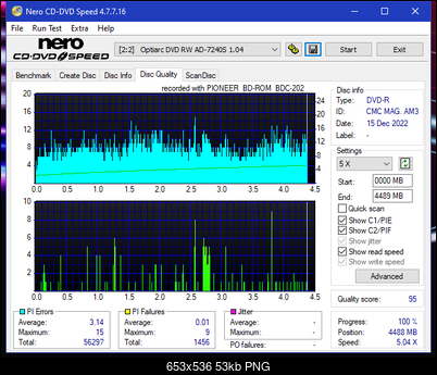 Pioneer BDC-202 / BDC-S02-dq_4x_ad-7240s.png